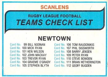 1980 Scanlens - Checklists #NNO Newtown Front